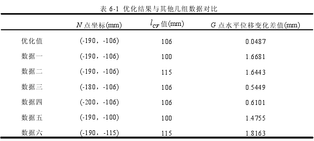 http://news.hcfeng.cn/Products/xrsssdzjrl_1.html