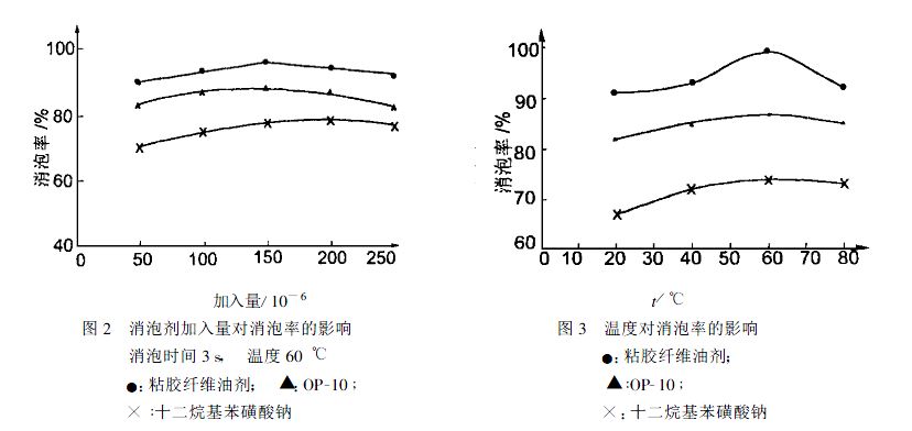 圖2、3.JPG