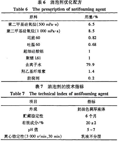表6、7.JPG