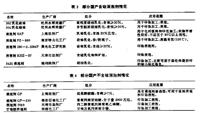 表3、4.JPG